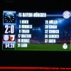 26.10.2016: FC Bayern - FC Augsburg 3:1 (DFB-Pokal Zweite Runde Heim)