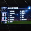 05.11.2016: FC Bayern - Hoffenheim 1:1 (Bundesliga Heim)